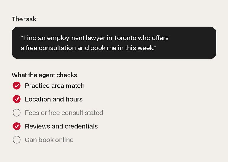 An example task given to an AI agent and the criteria it checks when choosing a lawyer