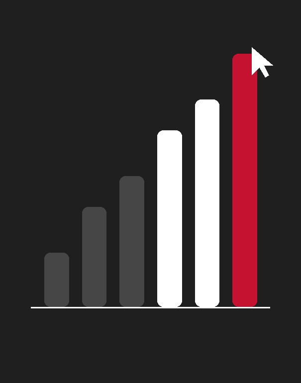 Paid search campaign results for a law firm